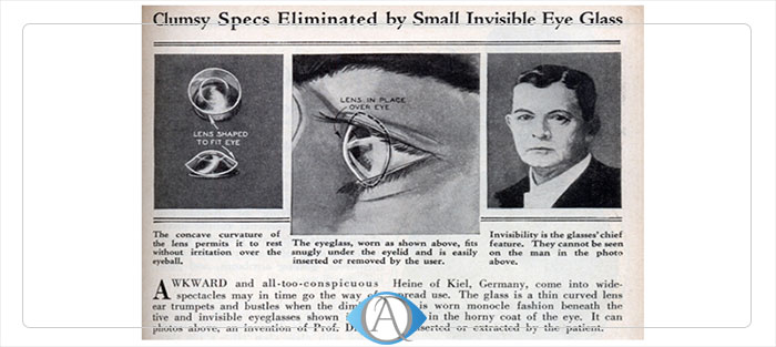 History of Contact Lenses