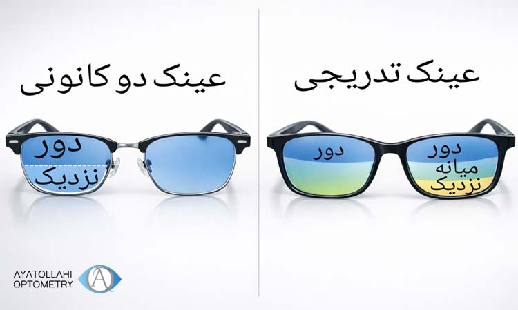 تفاوت عینک دوکانونی و عینک تدریجی