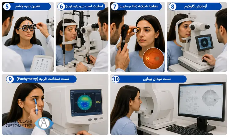 تست میدان بینایی