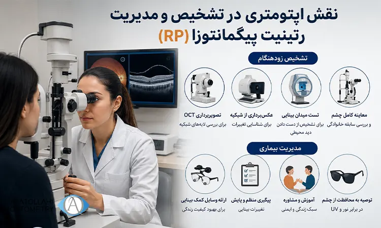 نقش اپتومتری در تشخیص و مدیریت رتینیت پیگمانتوزا (RP)